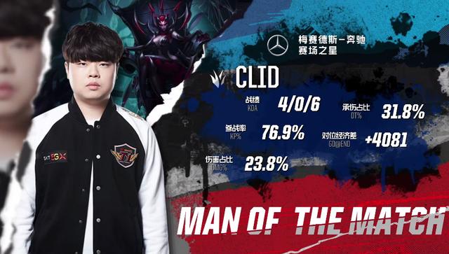 降低波动率 降低波动率